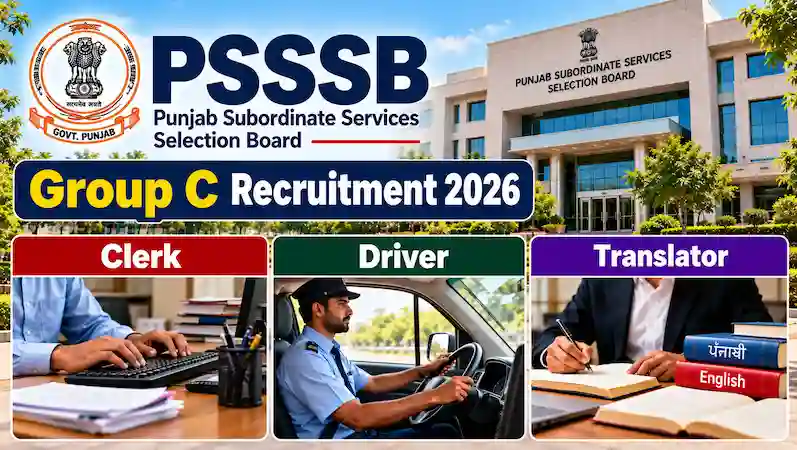 PSSSB Recruitment: Punjab Subordinate Services Selection Board begins hiring, apply online for clerk and other posts.