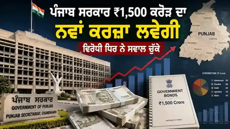  Punjab News: ਪੰਜਾਬ ਸਰਕਾਰ ₹1,500 ਕਰੋੜ ਦਾ ਨਵਾਂ ਕਰਜ਼ਾ ਲਵੇਗੀ, ਵਿਰੋਧੀ ਧਿਰ ਨੇ ਚੁੱਕੇ ਵਿੱਤੀ ਹਾਲਾਤਾਂ 'ਤੇ ਸਵਾਲ